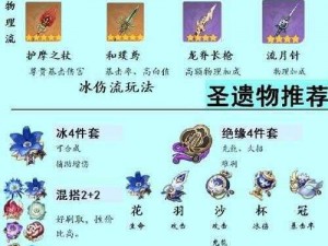 原神罗莎莉亚武器选择指南：探讨最佳武器搭配与推荐攻略