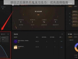 明日之后黑色恶魔属性推荐：优先选择指南