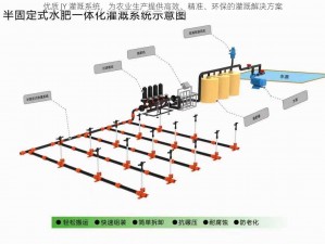 优质 JY 灌溉系统，为农业生产提供高效、精准、环保的灌溉解决方案