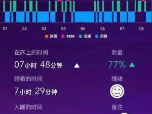 夜里用的 18 款禁用，一款能够助你入睡的 APP