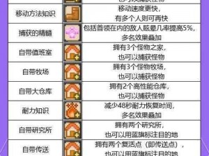 关于开罗洞窟探险最新汉化版的探险之旅：探索未知的神秘世界