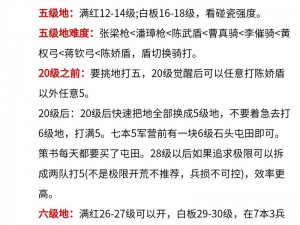 揭秘挖矿秘籍：三国志战略版实用攻略——领土占领战术宝典