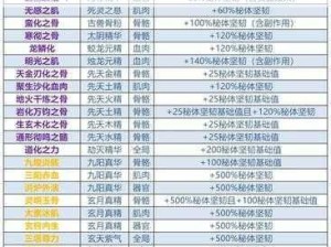 异世界转生模拟器萌新极速入门宝典：转生者的成长攻略与秘诀全解析