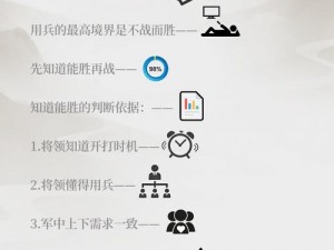 万军之将速提战斗力的策略秘术：实战指南与进阶之路