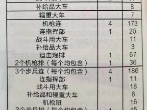 闪电突击：德国指挥官曼施坦因的全面解析与实战介绍