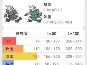 口袋妖怪重制：波士可多拉技能属性全面解析