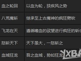 街机三国血饮狂刀连招技能深度解析与实战应用指南