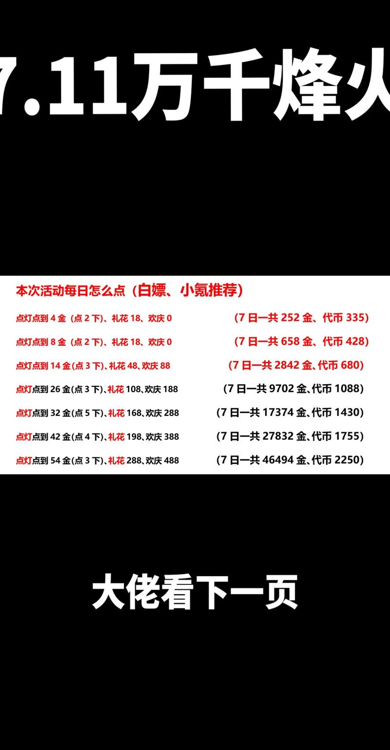 烽火攻城新手攻略大全：战力飙升秘诀指南