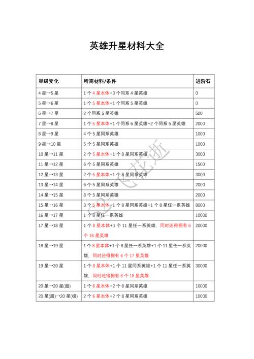 黑潮之上属性相克关系详解攻略：洞悉元素克制规则助力战场主宰体验