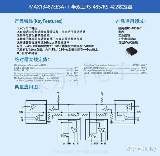 MAX488 国产低功耗 RS-485 收发器，具有±15kV ESD 保护