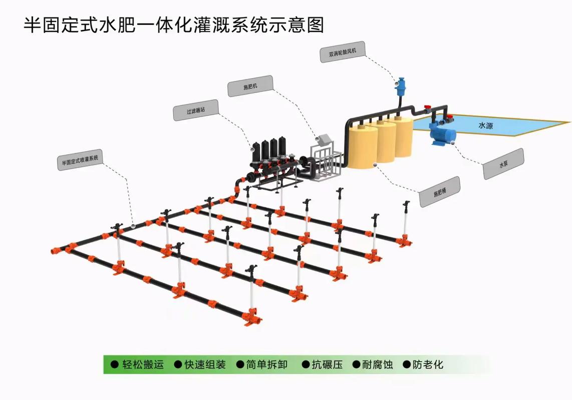 jy 灌溉收集系统顾清笔趣阁——一款便捷实用的灌溉收集系统，让你的种植生活更加轻松