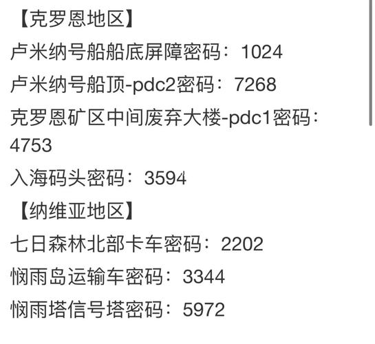 揭秘幻塔卢米纳号：全方位解读密码系统，卢米纳号密码一览表