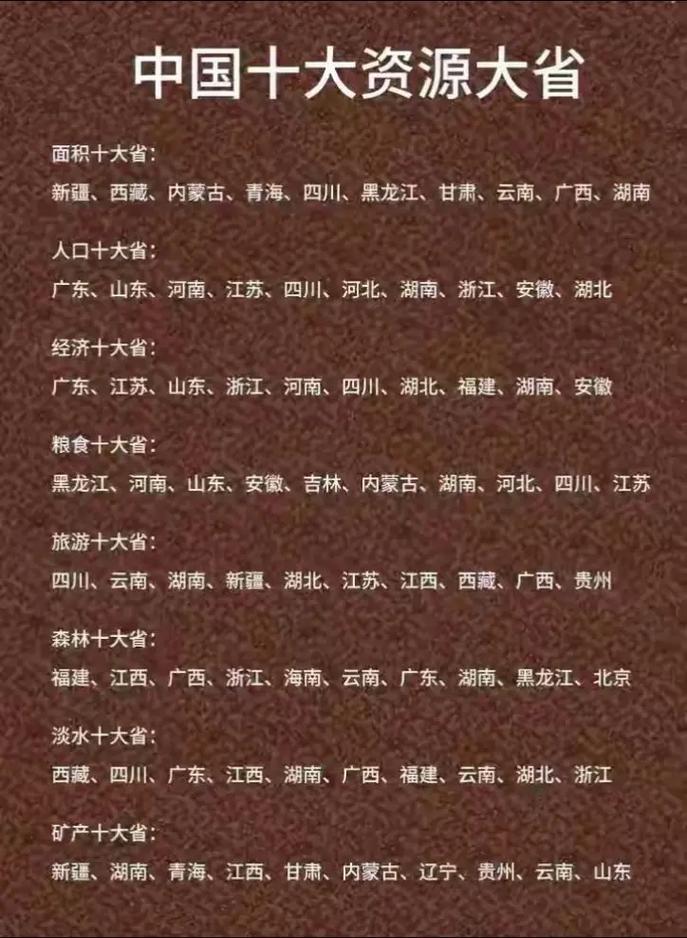 忘忧草社区 WWW 资源在线,专注于提供丰富多样的高品质资源