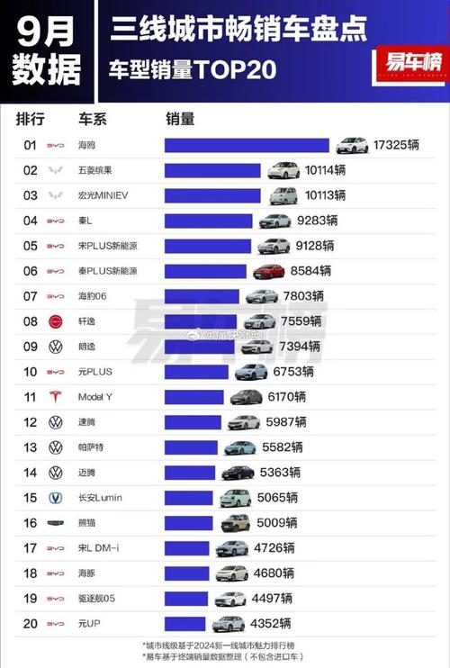 日产区一线二线三线 A7778：高品质电子设备的首选