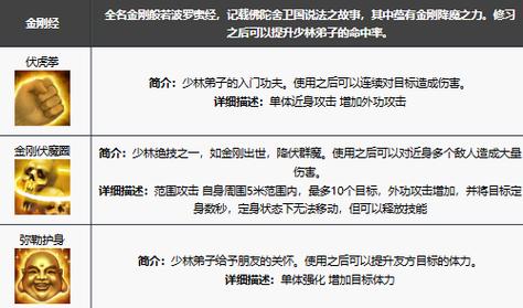 魂之轨迹闪避技能解析与使用方法