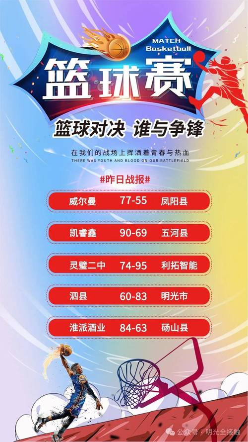 关于高校赛南大区比赛盛大启幕——5月XX日热血竞技开战