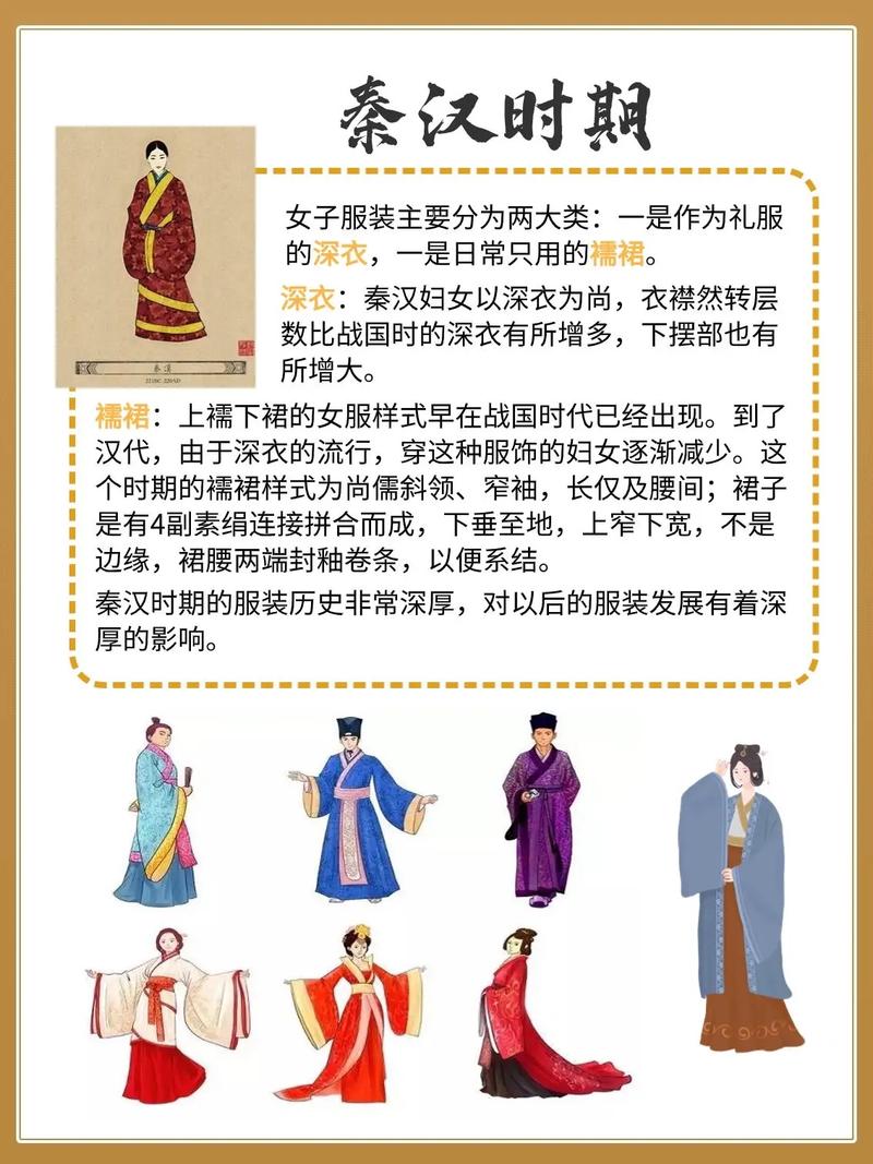 汉朝人生百态截图预览：从服饰到风俗，一览古代文明风采