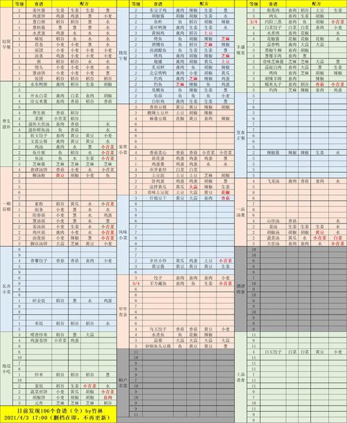 江湖悠悠樟脑图鉴：探秘江湖之秘籍的樟脑之旅