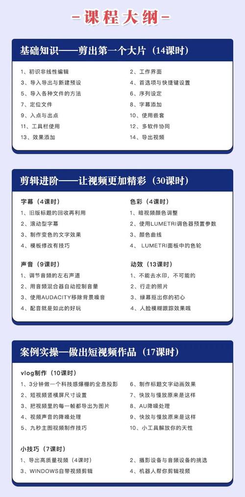 魔法新手指南:从初识魔法到进阶高人,零基础答疑解困之旅