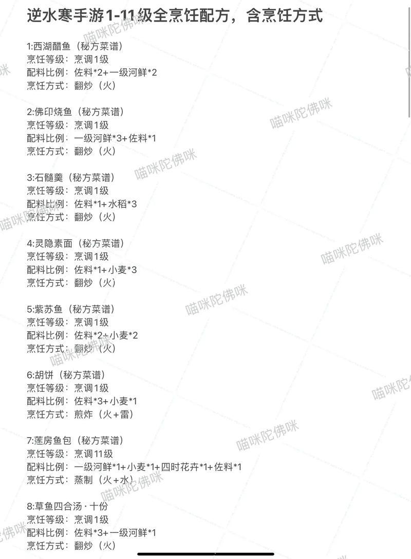 逆水寒手游美味佳肴糟烩鞭笋的制作秘方大揭秘:轻松掌握独特配方