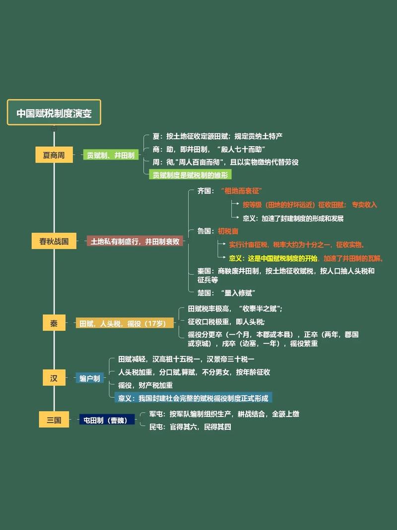 普雷雷龙引诱之道：探寻引导与吸引的奥秘