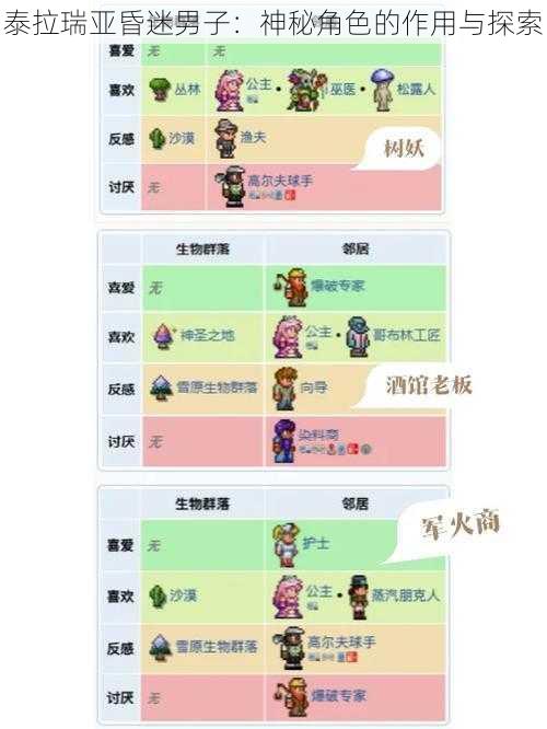 泰拉瑞亚昏迷男子:神秘角色的作用与探索