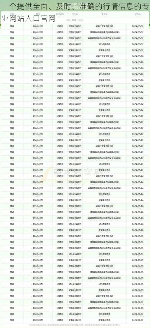 一个提供全面、及时、准确的行情信息的专业网站入口官网