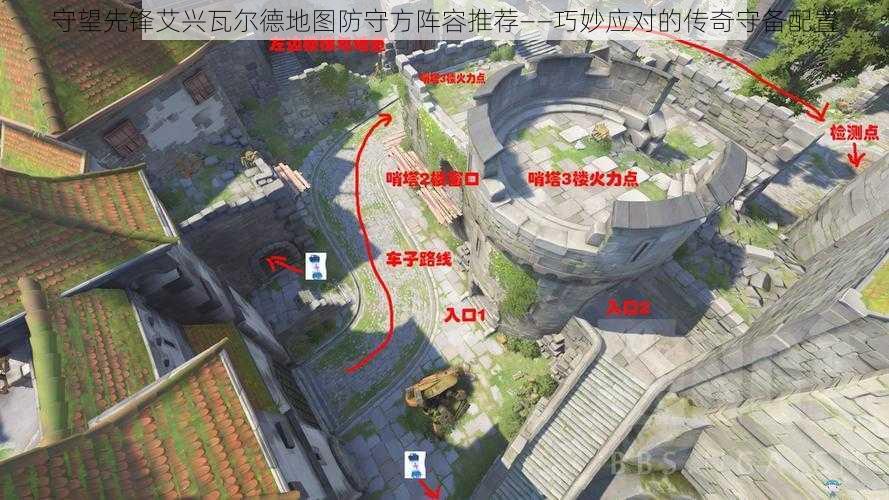 守望先锋艾兴瓦尔德地图防守方阵容推荐——巧妙应对的传奇守备配置