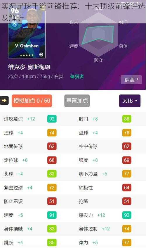 实况足球手游前锋推荐：十大顶级前锋评选及解析