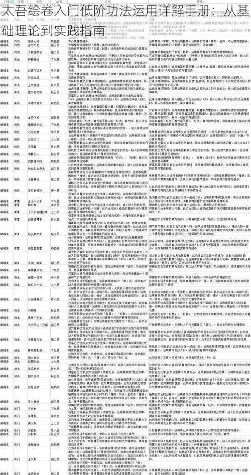 太吾绘卷入门低阶功法运用详解手册：从基础理论到实践指南