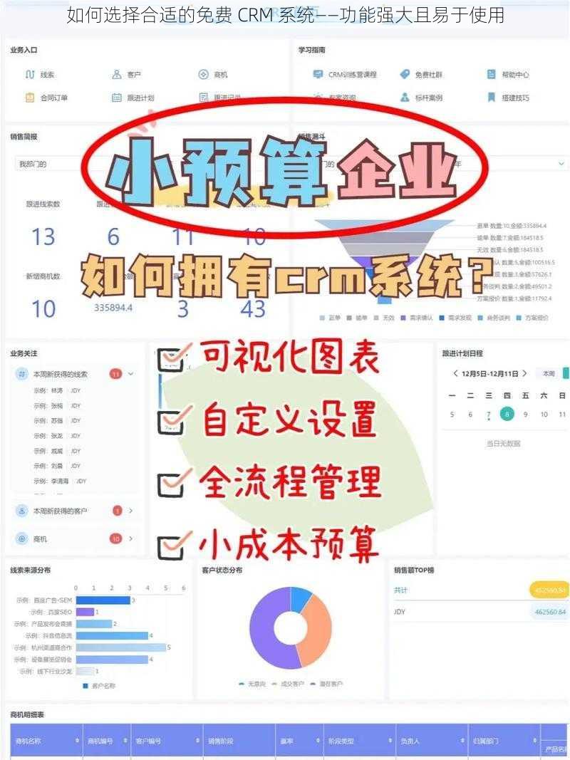 如何选择合适的免费 CRM 系统——功能强大且易于使用