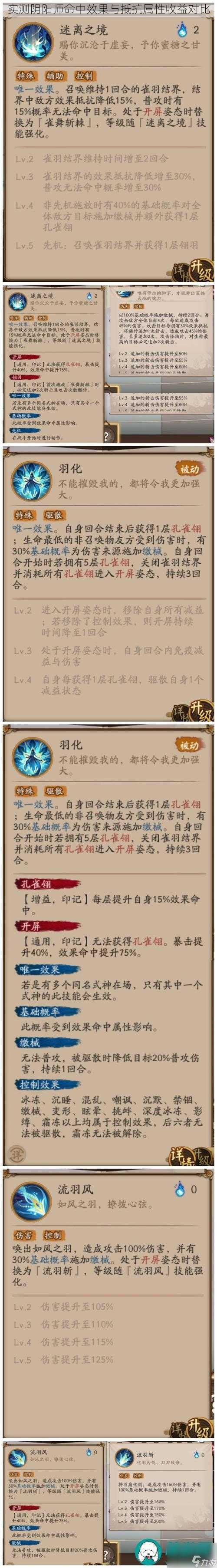 实测阴阳师命中效果与抵抗属性收益对比