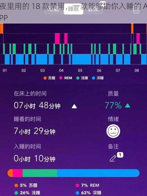 夜里用的 18 款禁用，一款能够助你入睡的 APP