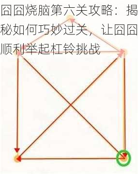 囧囧烧脑第六关攻略：揭秘如何巧妙过关，让囧囧顺利举起杠铃挑战