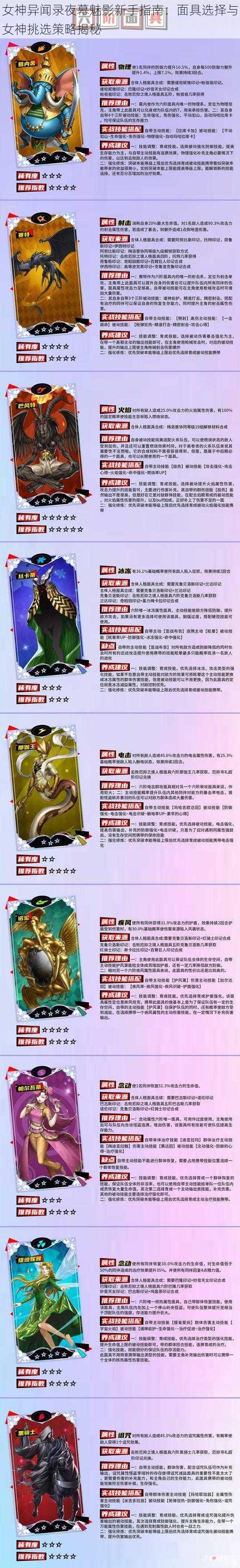 女神异闻录夜幕魅影新手指南：面具选择与女神挑选策略揭秘