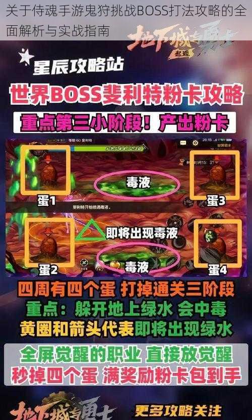 关于侍魂手游鬼狩挑战BOSS打法攻略的全面解析与实战指南