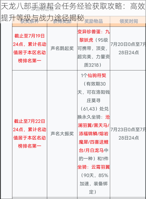 天龙八部手游帮会任务经验获取攻略：高效提升等级与战力途径揭秘