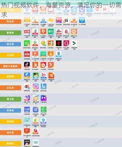 热门视频软件，海量资源，满足你的一切需求