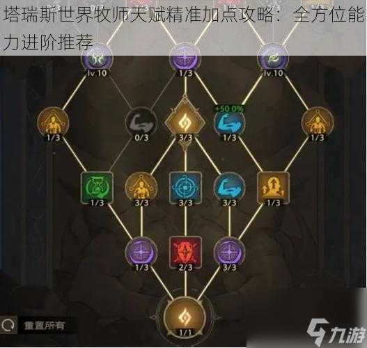 塔瑞斯世界牧师天赋精准加点攻略：全方位能力进阶推荐