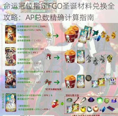 命运冠位指定FGO圣诞材料兑换全攻略：AP总数精确计算指南