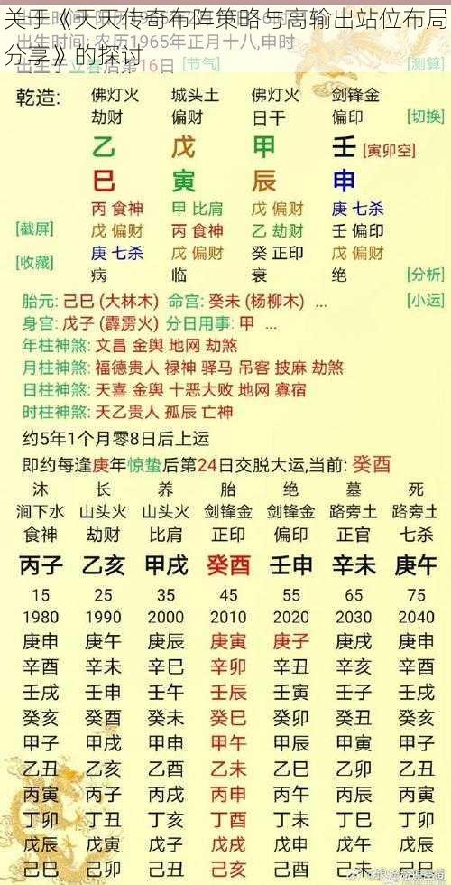 关于《天天传奇布阵策略与高输出站位布局分享》的探讨