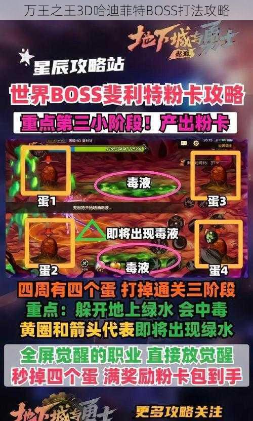 万王之王3D哈迪菲特BOSS打法攻略