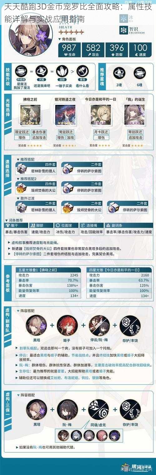 天天酷跑3D金币宠罗比全面攻略：属性技能详解与实战应用指南