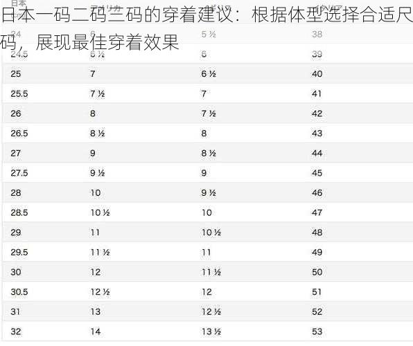 日本一码二码三码的穿着建议：根据体型选择合适尺码，展现最佳穿着效果