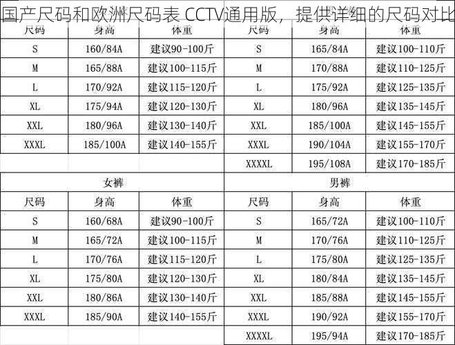 国产尺码和欧洲尺码表 CCTV通用版，提供详细的尺码对比