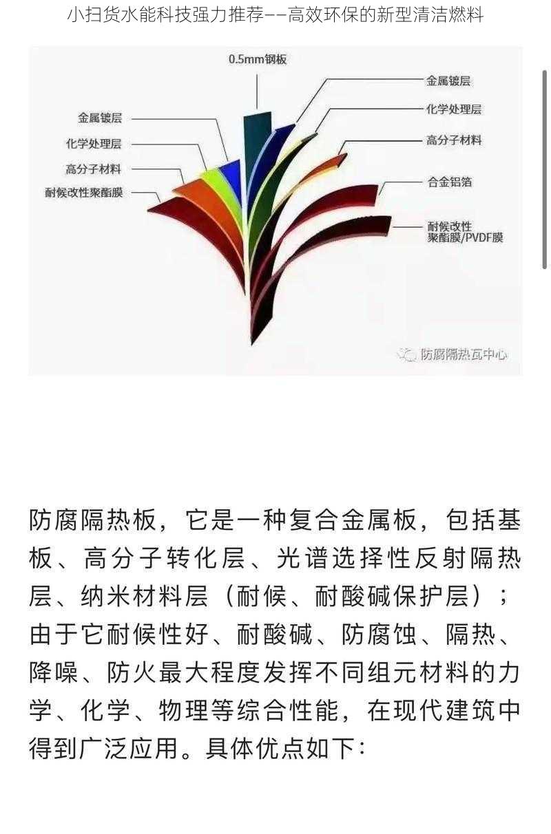 小扫货水能科技强力推荐——高效环保的新型清洁燃料