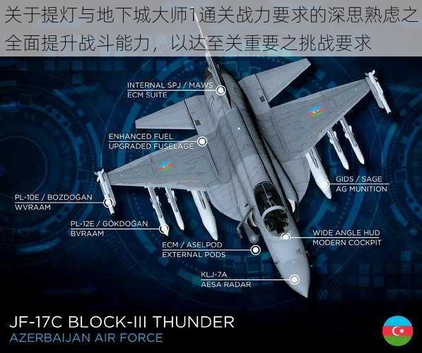 关于提灯与地下城大师1通关战力要求的深思熟虑之全面提升战斗能力，以达至关重要之挑战要求