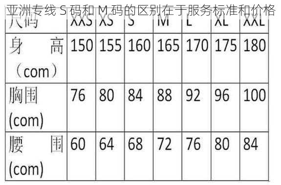 亚洲专线 S 码和 M 码的区别在于服务标准和价格