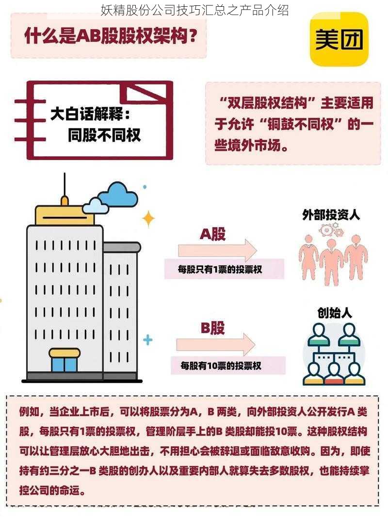 妖精股份公司技巧汇总之产品介绍