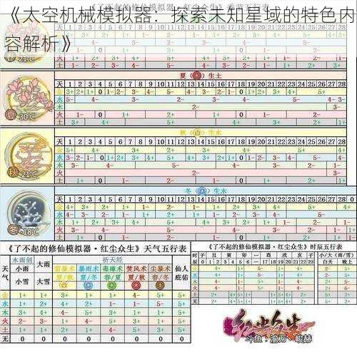 《太空机械模拟器：探索未知星域的特色内容解析》